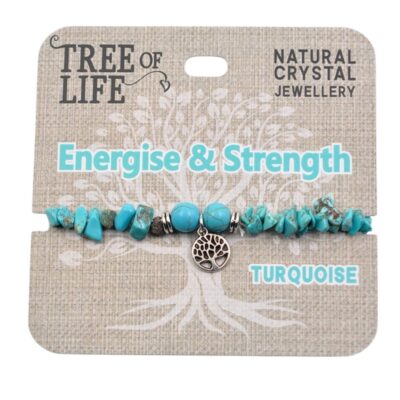 Energise & Strength Turquoise Bracelet
