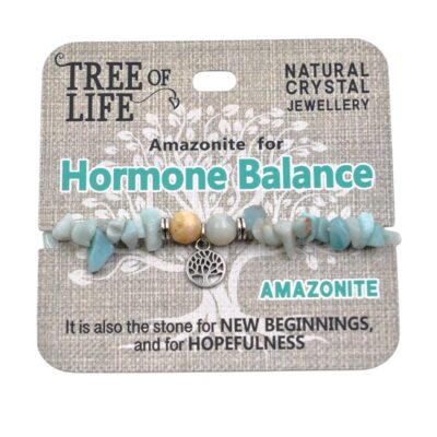 Hormone Balance Amazonite Bracelet