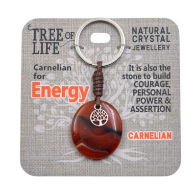 Energy Carnelian Keyring